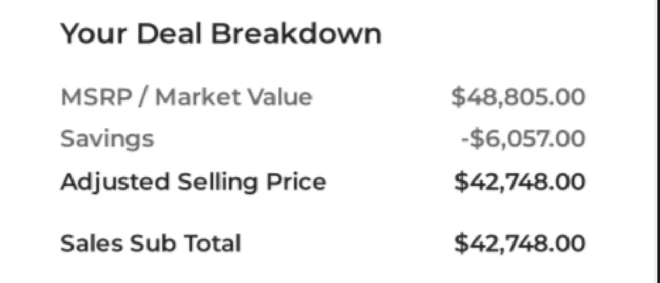 Deal sheet showing -$6,057 savings off MSRP — Final Close