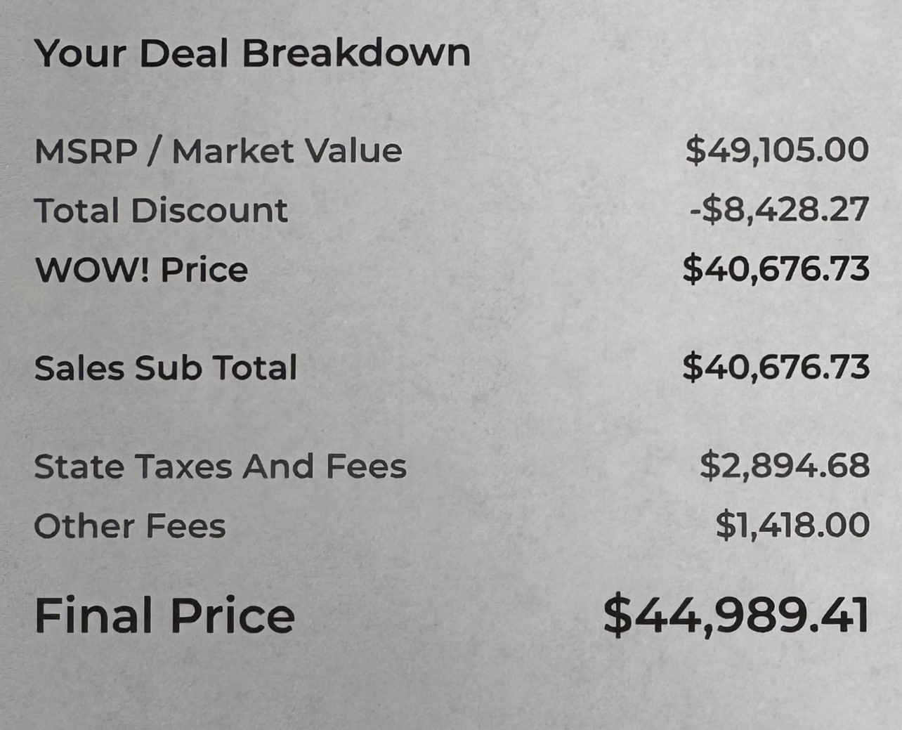 Final Silverado deal sheet showing negotiated out-the-door pricing